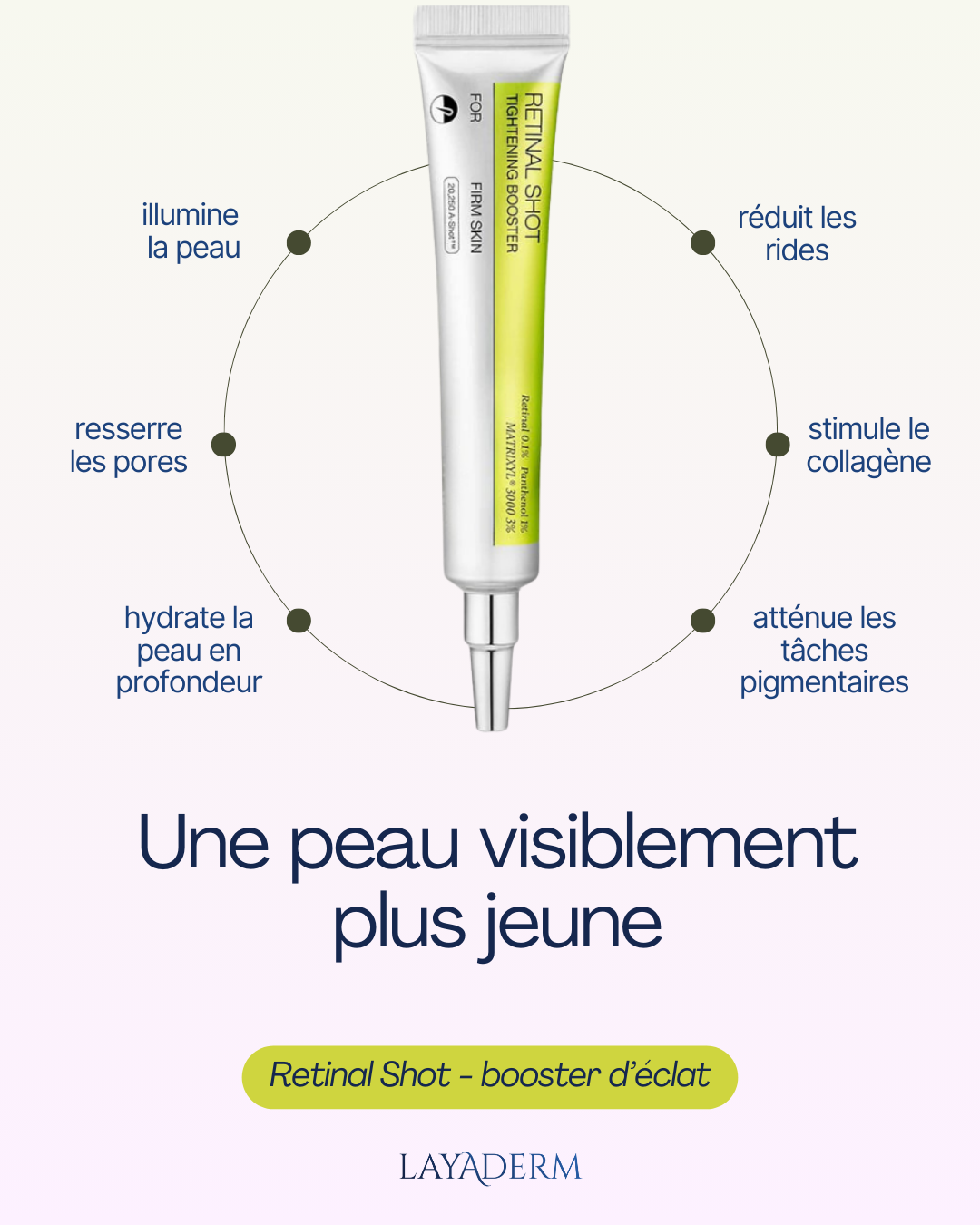 LayaDerm - Retinal Shot