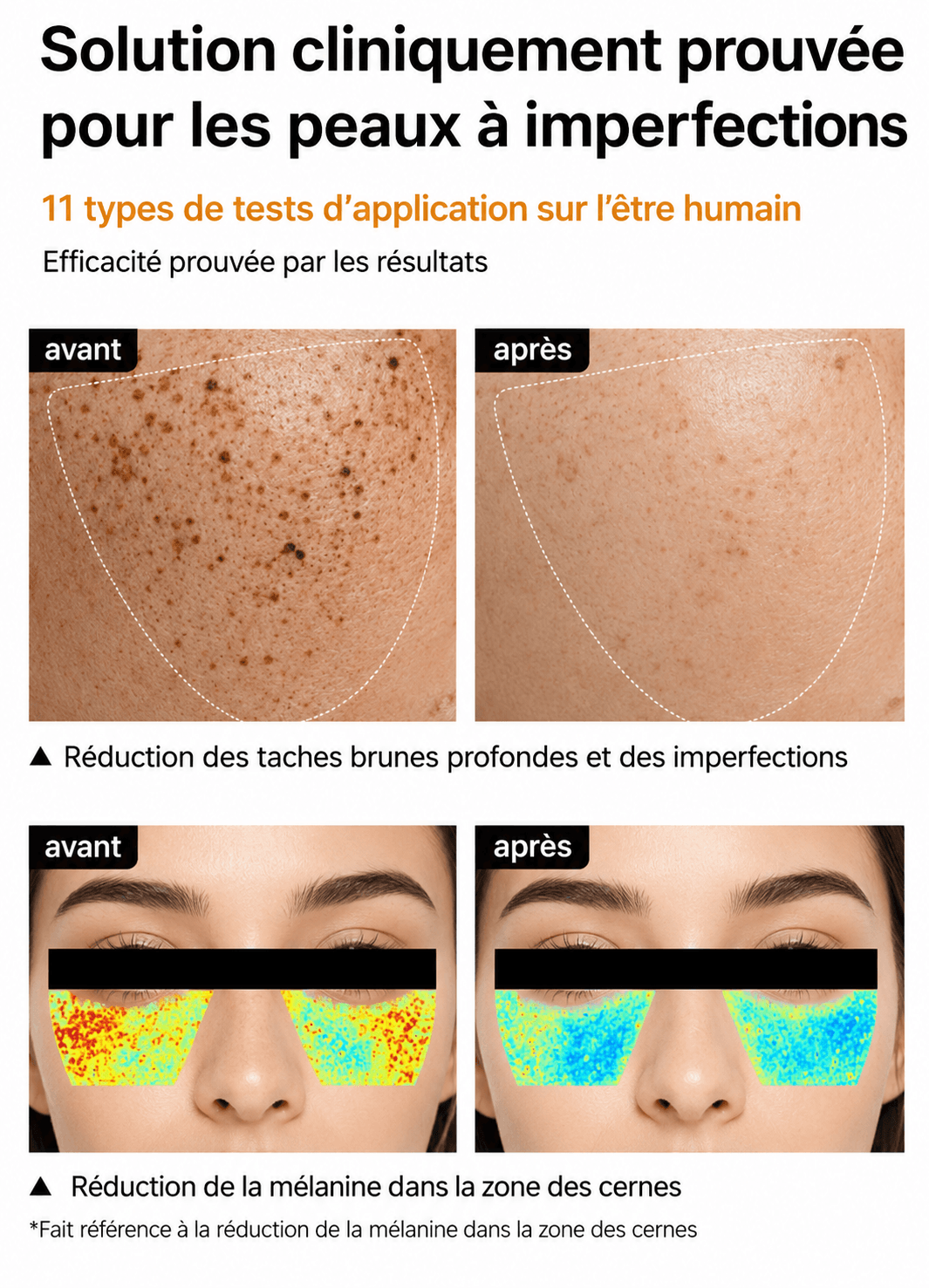 Crème éclat Pores & Taches brunes, 35ml