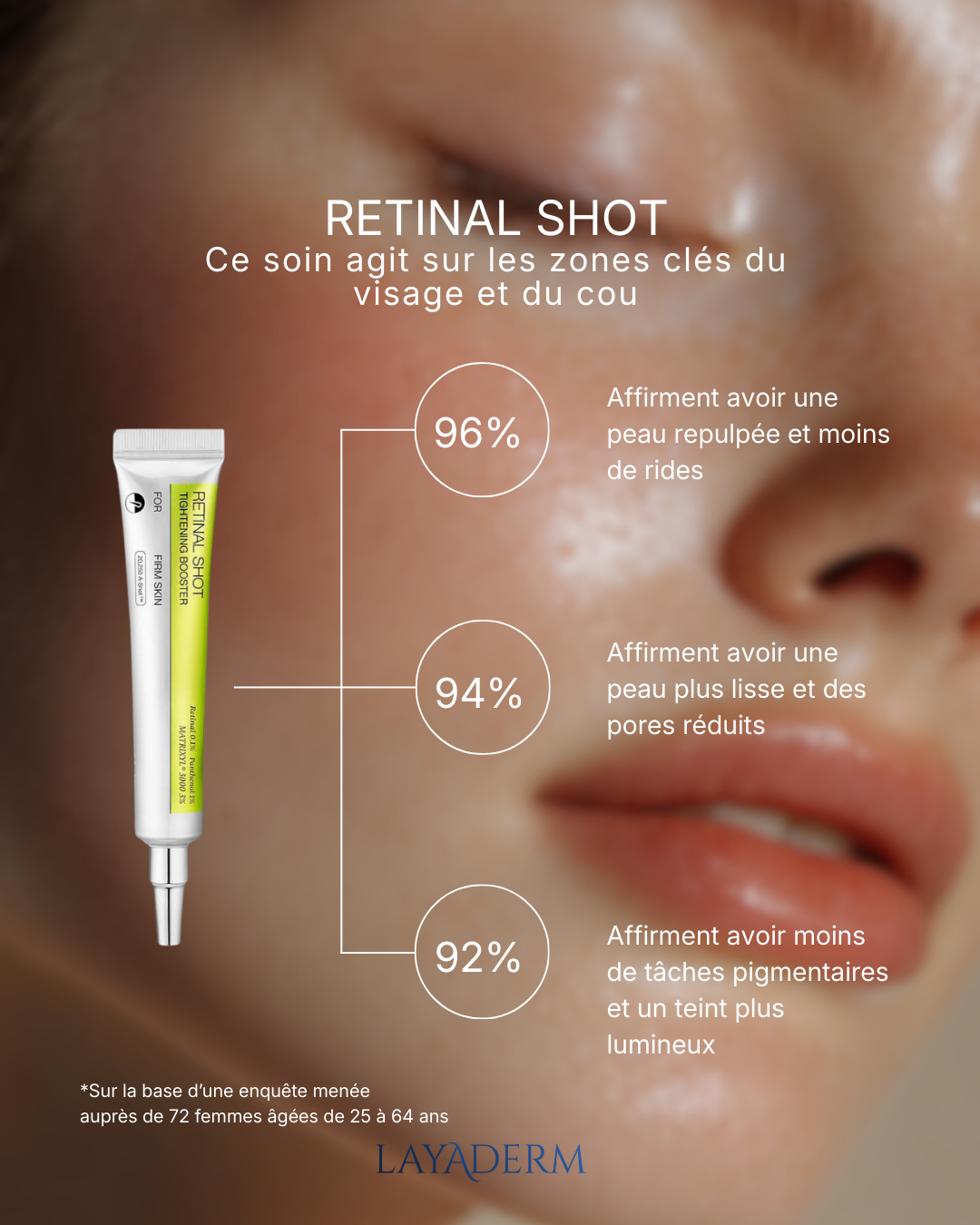 LayaDerm - Retinal Shot