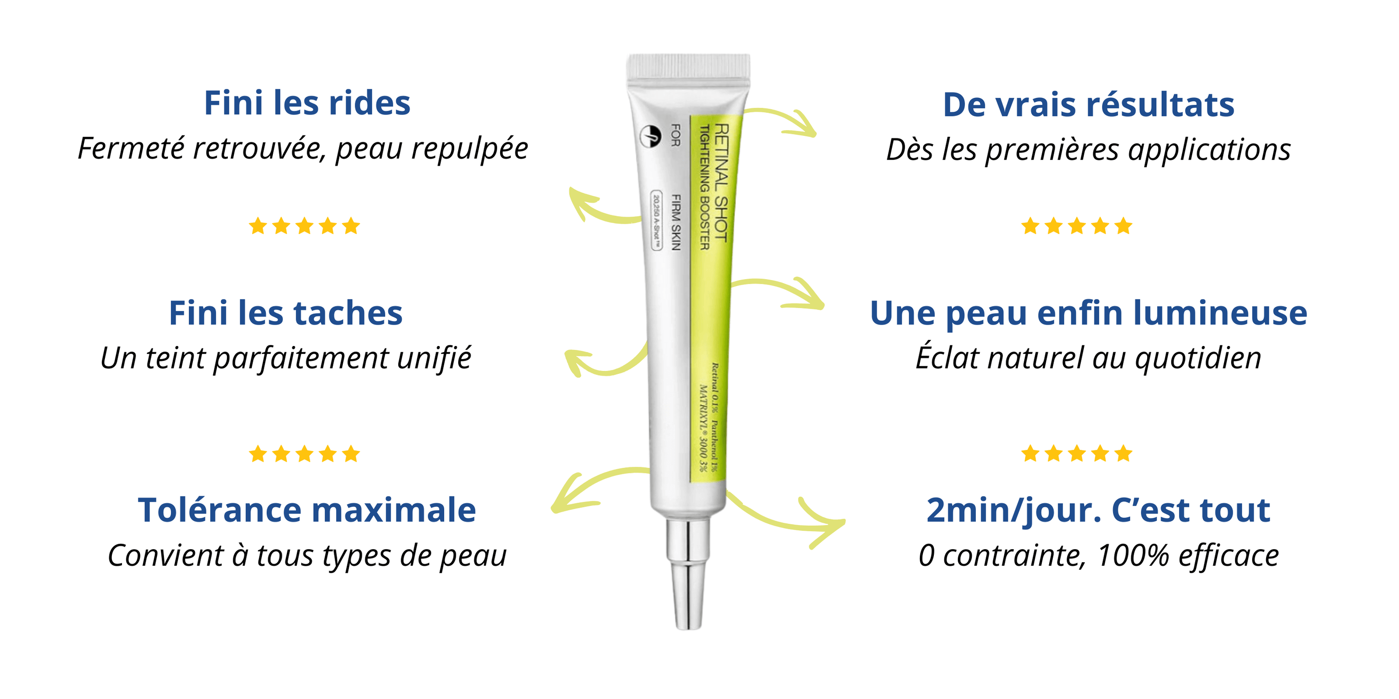 Produit sérum